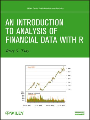 cover image of An Introduction to Analysis of Financial Data with R